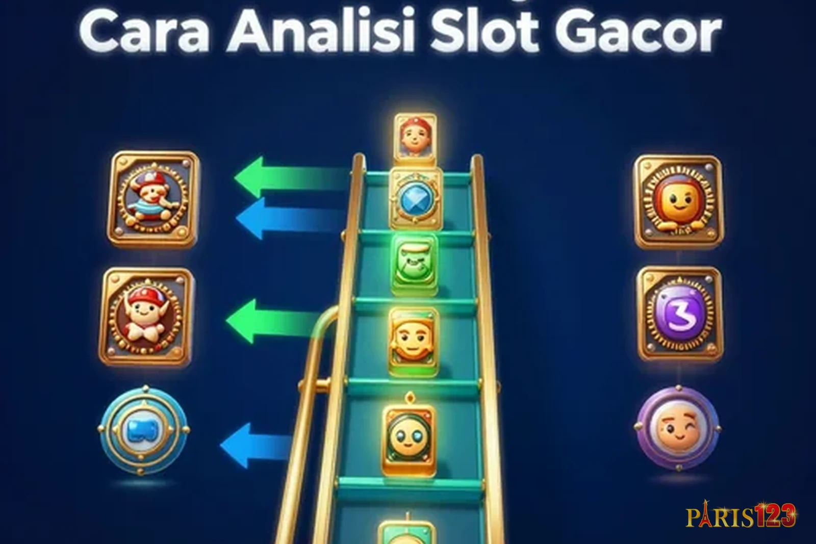 Cara Kerja