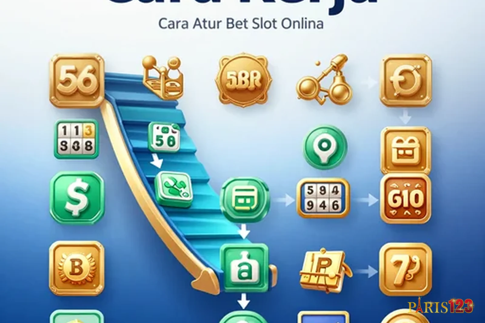 Cara Kerja