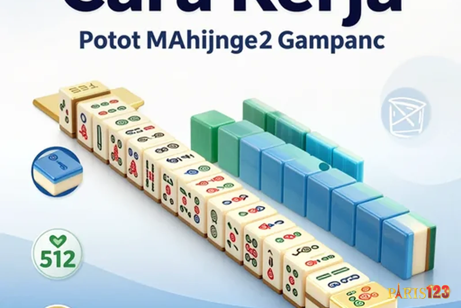 Cara Kerja