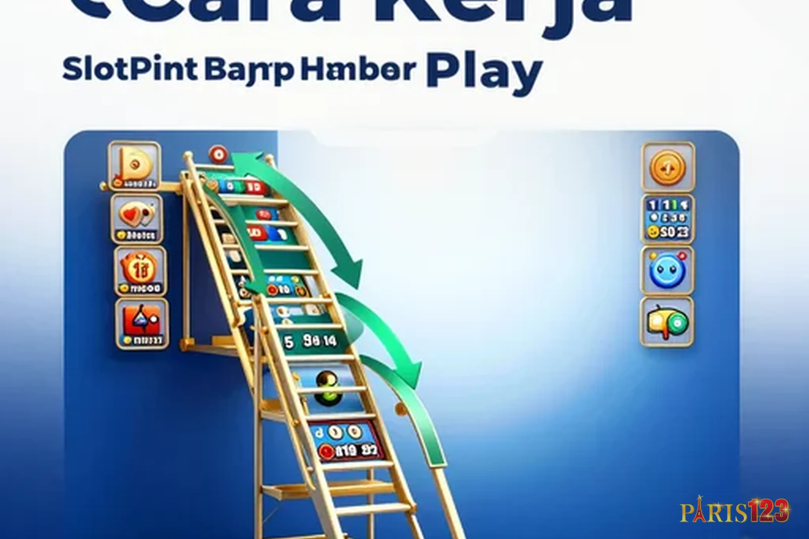 Cara Kerja
