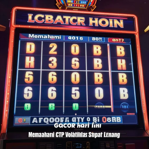 Memahami RTP dan Volatilitas Slot Gacor
